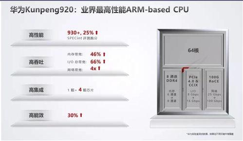 浪潮信息最新爆料消息是真的吗,真实性待验证，行业动态再掀波澜