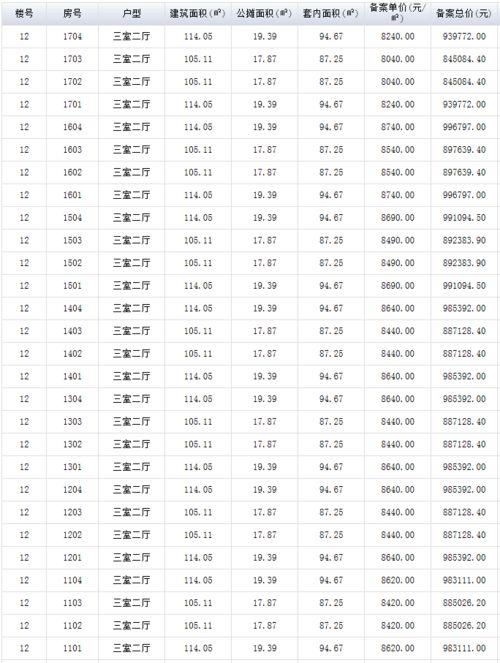 最新晶核下一套时装爆料,全新时装系列惊艳亮相！