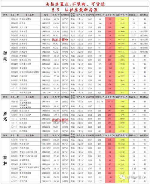 热血航线九月最新爆料,神秘航线揭秘，精彩航程即将开启！