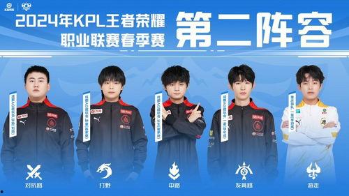 小胖爆料狼队阵容最新版,小胖爆料最新版阵容一览