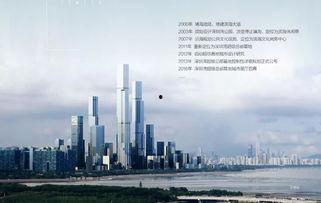 最新深圳爆料,揭秘城市热点事件背后的真相